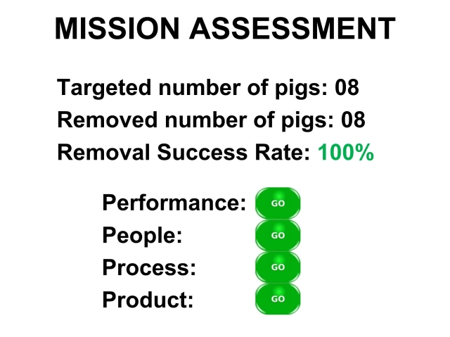 Mission Assessment Episode 14