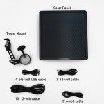 Solar Panel contents